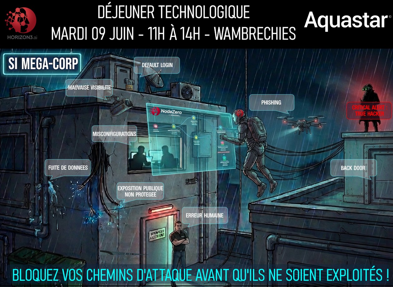 Dejeuner Technologique Horizon3.ai